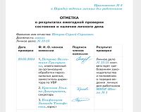 Организуйте работу сотрудников по сменам, чтобы избежать переутомления