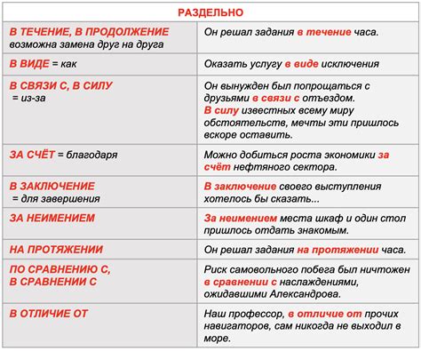 Органические слитно-дефисные слова