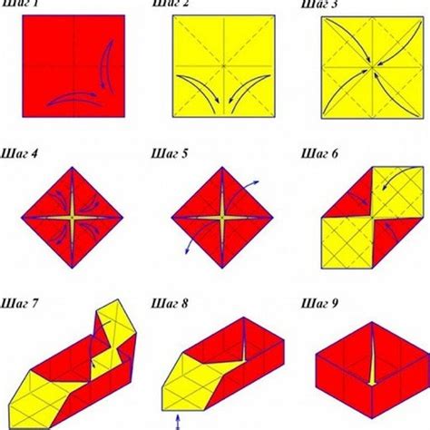 Оригами коробочка: инструкция для новичков