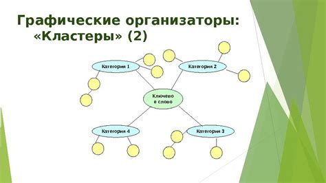 Оригинальное структурирование и оформление работы