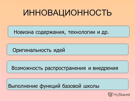 Оригинальность и инновационность