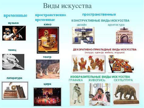 Ориентация на другие виды искусства