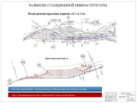 Ориентирование на железнодорожной станции