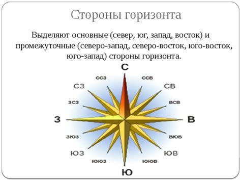 Ориентиры для определения юго-запада в городе