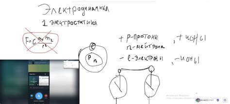 Орион 320: основные принципы работы и популярность