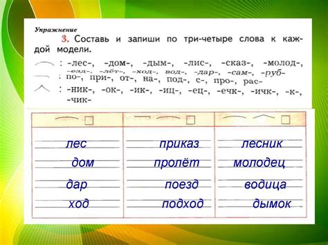 Орфографические правила при использовании суффикса "ин"