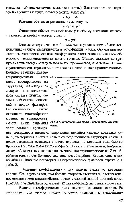 Осадки и водосборная площадь как ключевые факторы