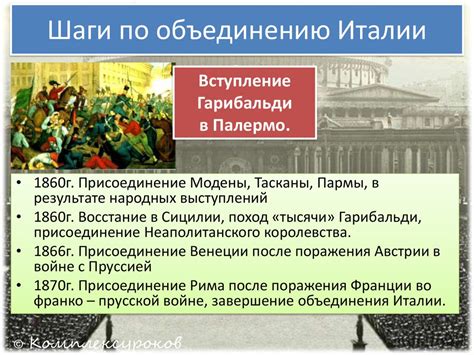 Освобождение стран в XIX веке: борьба за независимость