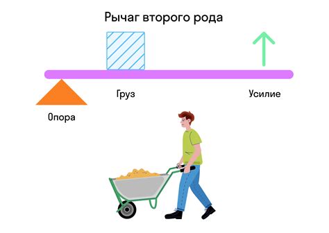 Освоение равновесия и управление