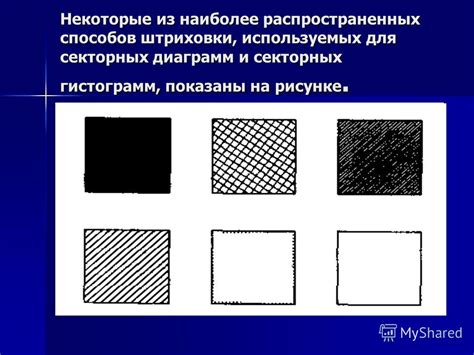 Освоение различных способов штриховки