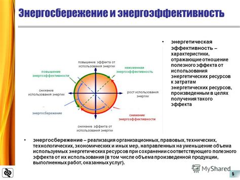 Осевой шаг и энергетическая эффективность передвижения