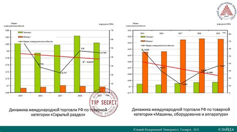 Ослабление конкурентоспособности шахт на мировом рынке