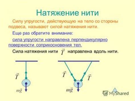 Ослабленное натяжение нити