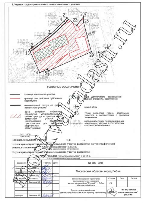 Осмотр и показ земельного участка