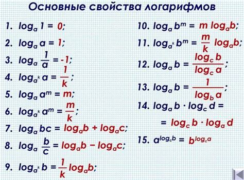 Основание логарифма: что это и как его изменить в калькуляторе