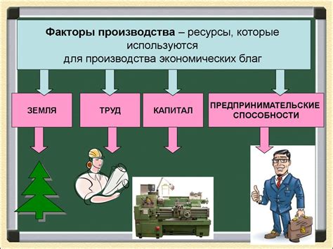 Основа экономики