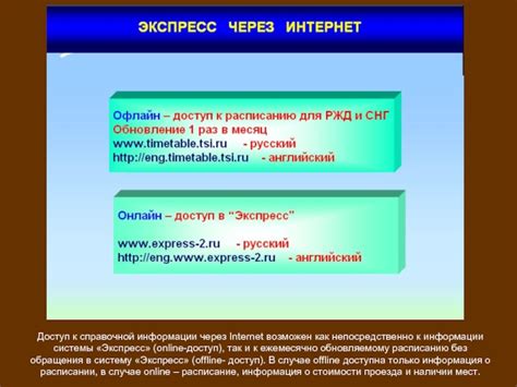 Основная информация о расписании включения света