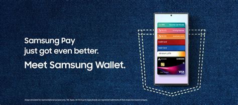 Основная информация о Samsung Wallet