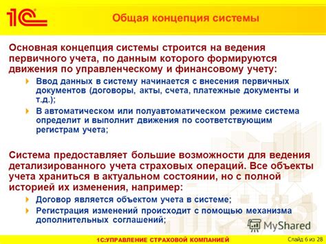 Основная концепция системы