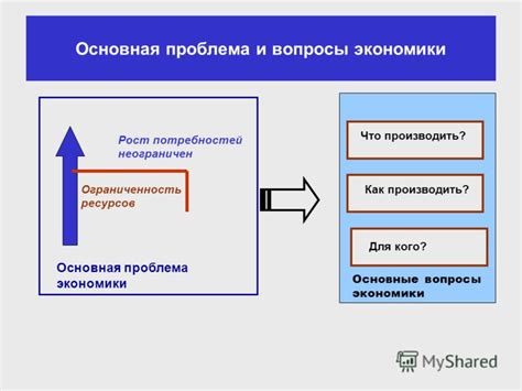 Основная проблема