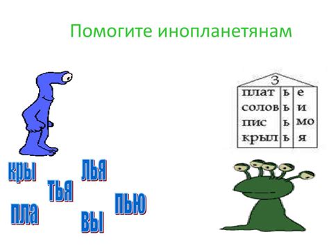 Основное понятие о мягком знаке