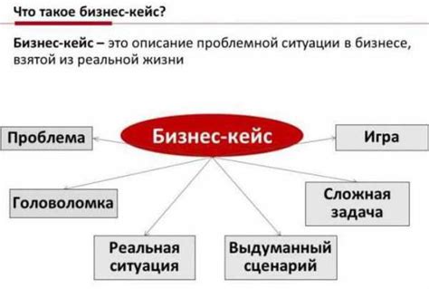 Основной документ, кейс