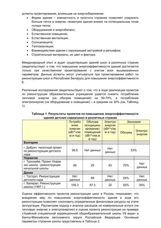 Основные аспекты организации реконструкции