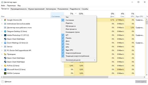 Основные возможности диспетчера задач в Windows