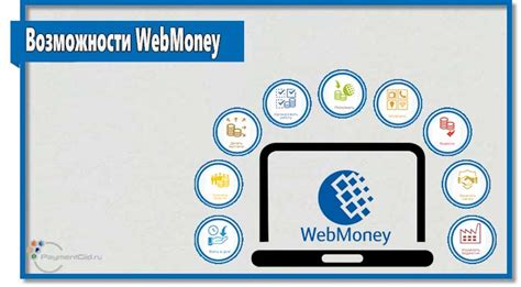 Основные возможности и функционал WebMoney