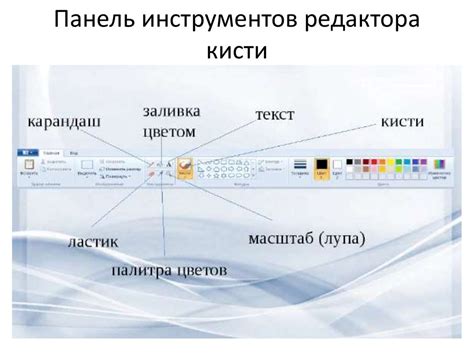 Основные возможности Amazing