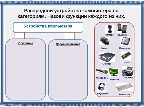 Основные задачи спускового устройства