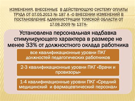 Основные изменения в системе оплаты госпошлины