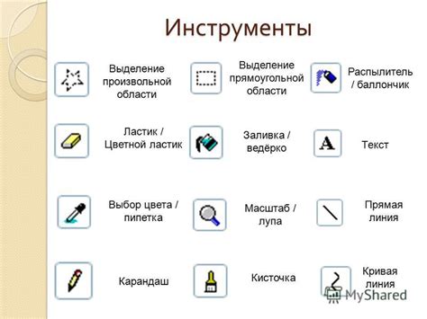 Основные инструменты графического редактора