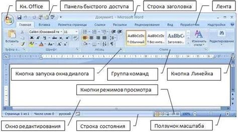 Основные инструменты для сохранения форматирования