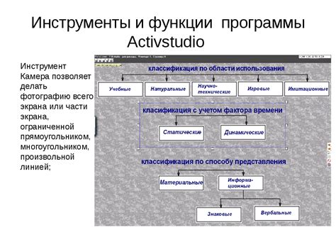 Основные инструменты и функции программы