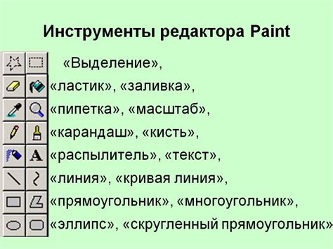 Основные инструменты и функции Paint для создания схемы