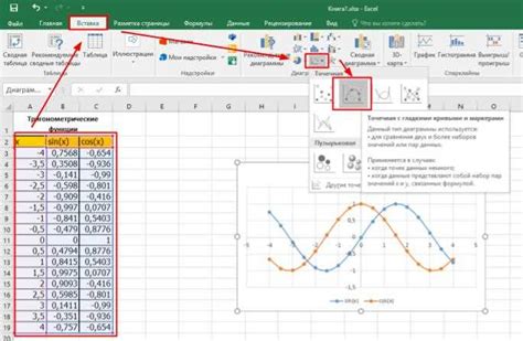 Основные инструменты Excel для построения осциллограммы