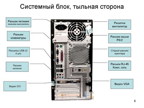 Основные компоненты диффузора