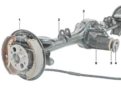Основные компоненты заднего моста ВАЗ 2107