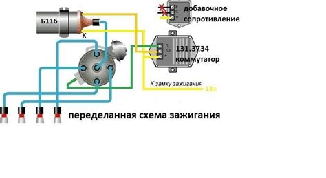 Основные компоненты коммутатора зажигания