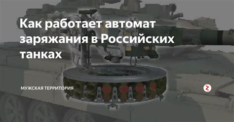 Основные компоненты системы заряжания в Абрамсе