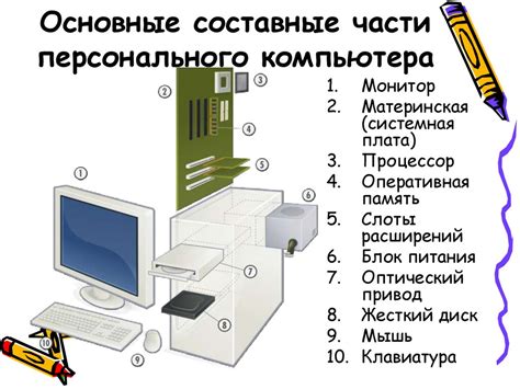 Основные компоненты слюноотсоса