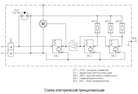 Основные компоненты тепловой петли