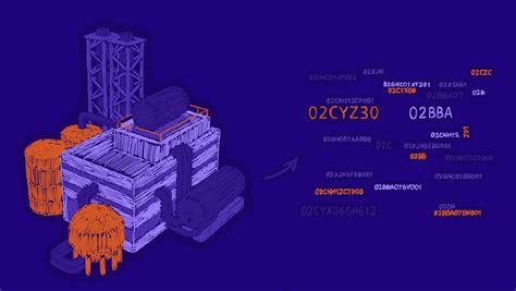 Основные концепции настройки