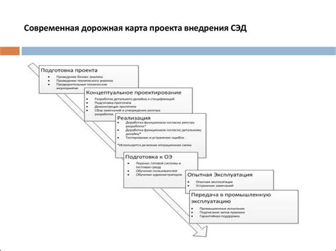 Основные критерии выбора: