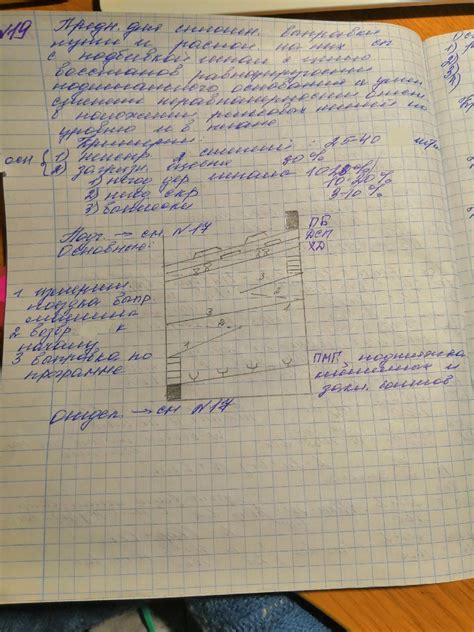 Основные критерии назначения