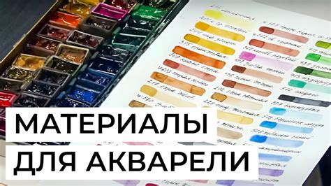 Основные материалы для акварели