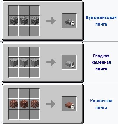 Основные материалы для создания стойки для брони в Minecraft