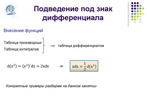 Основные методы нахождения производной интеграла