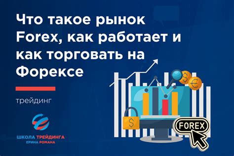 Основные механизмы работы на рынке Forex